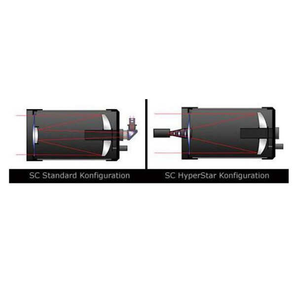 Starizona Hyperstar Celestron 9.25 v4 avec tiroir à filtres pour ATIK 490EX Color (EQ)
