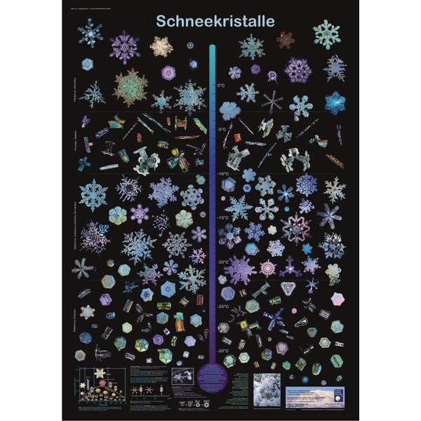 Affiche Planet Poster Editions Schneekristalle