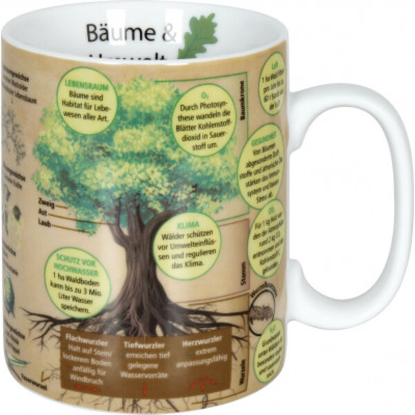 Könitz Tasse Wissensbecher Bäume