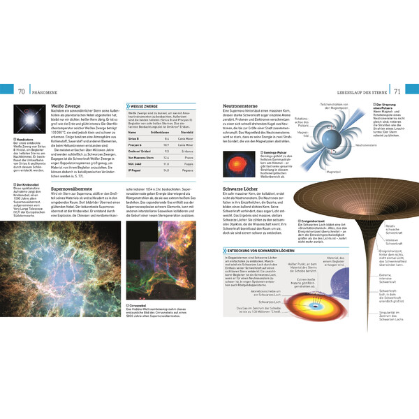 Dorling Kindersley Astronomie - Universum, Sternbilder, Himmelsbeobachtung