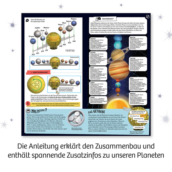 Kosmos Verlag Système solaire