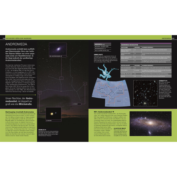 Dorling Kindersley Praktische Astronomie: Den Sternenhimmel entdecken