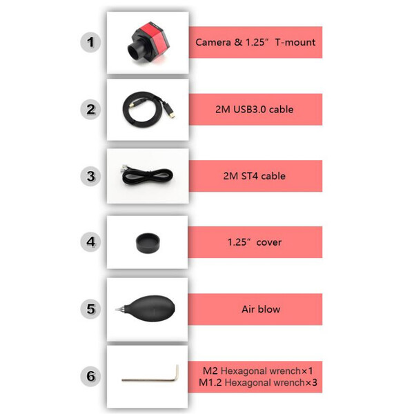 Caméra TS Optics TS178C USB3.0 Color