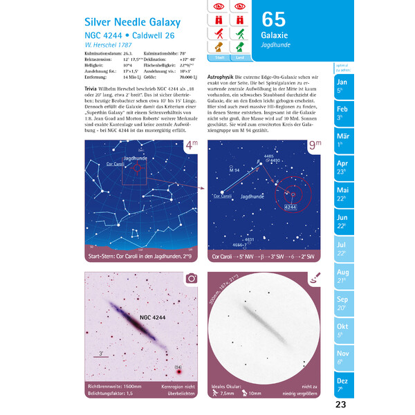 Atlas Oculum Verlag Herschel-Guide