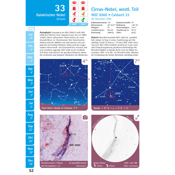 Oculum Verlag Atlas Herschel-Guide