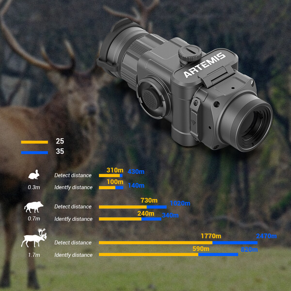 Caméra à imagerie thermique CONOTECH Artemis 35 thermal imaging attachment bundle including batteries and charging device