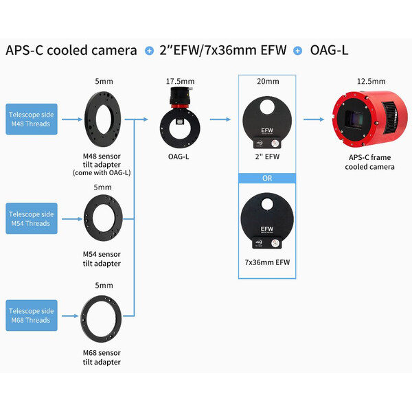 ZWO Off-Axis-Guider OAG-L