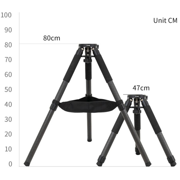 Monture ZWO AM3 Harmonic Equatorial Mount + Carbon Tripod