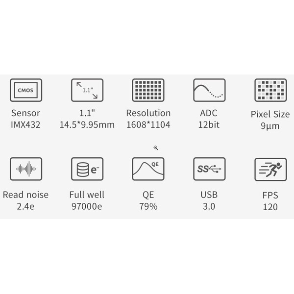 ZWO Kamera ASI 432 MM Mono