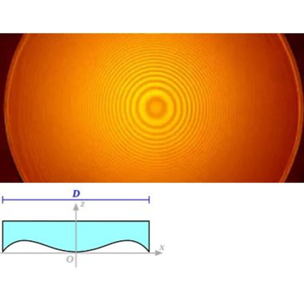 Toscanoptics Korrektur-Platte SC 9"