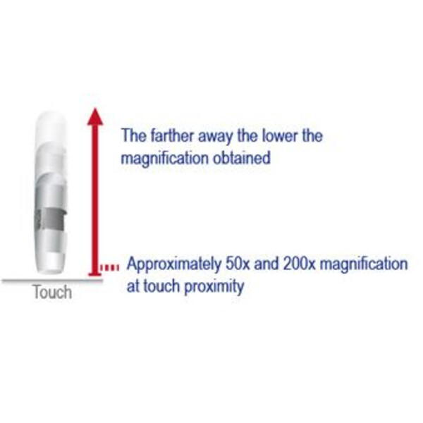 Microscope Dino-Lite AM4013MT, 1.3MP, 20-70x & 200x, aluminium