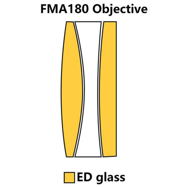 Lunette apochromatique Askar AP 40/180 FMA180 OTA