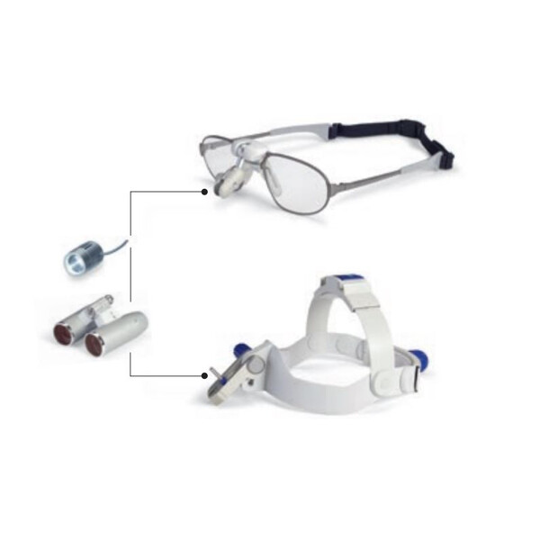 ZEISS Loupe binoculaire système optique K 4,5x/350 avec protection d'objectif pour loupe de tête EyeMag Pro
