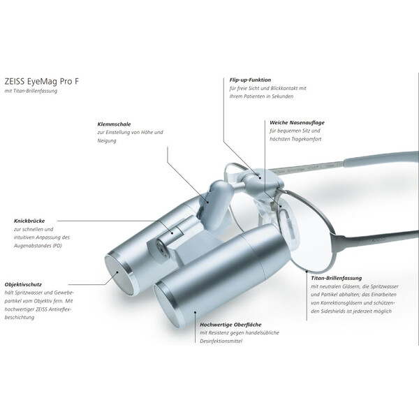 ZEISS Loupe binoculaire système optique K 4,5x/350 avec protection d'objectif pour loupe de tête EyeMag Pro
