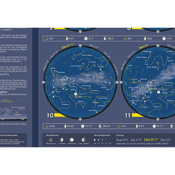 Affiche Astronomie-Verlag Das Astronomische Jahr 2024