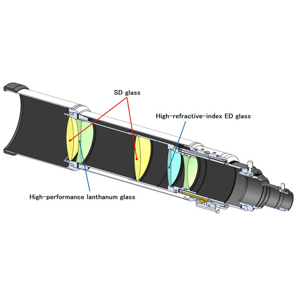 Vixen Apochromatischer Refraktor AP 90/495 VSD90SS OTA