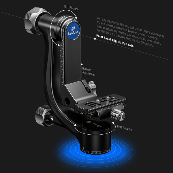 Leofoto 2-Wege-Neiger PG-4 Gimbal