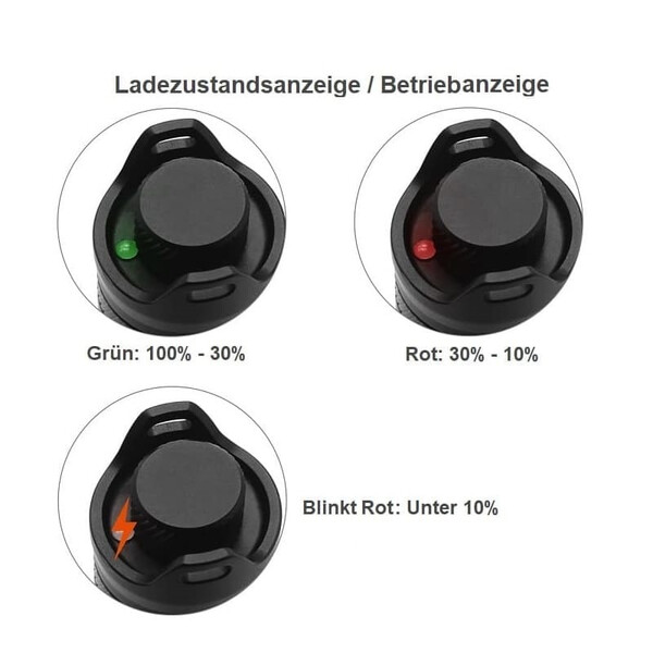 Maximtac HD-IR Pro Gen 3 LED-IR-Aufheller