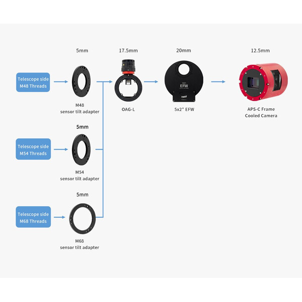 ZWO Filterrad EFW 7x 36 mm
