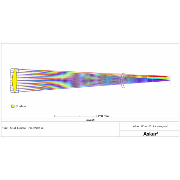 Lunette apochromatique Askar AP 111/766 111F Flatfield