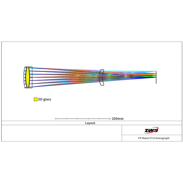 ZWO Apochromatischer Refraktor AP 70/490 FF70
