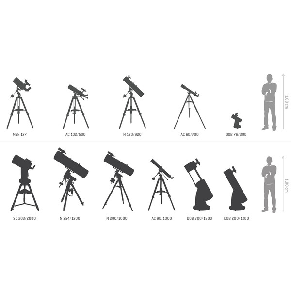 Skywatcher Teleskop AC 90/900 EvoStar EQ-2