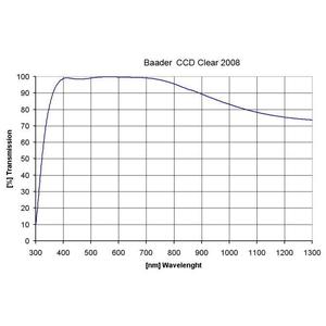 Baader - Filtre verre clair 50,4 mm