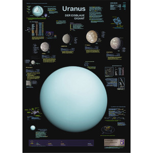 Affiche Planet Poster Editions Uranus