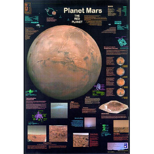 Affiche Planet Poster Editions Mars