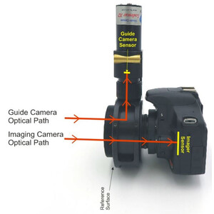 Optec Sagitta Off-Axis Guider manuell