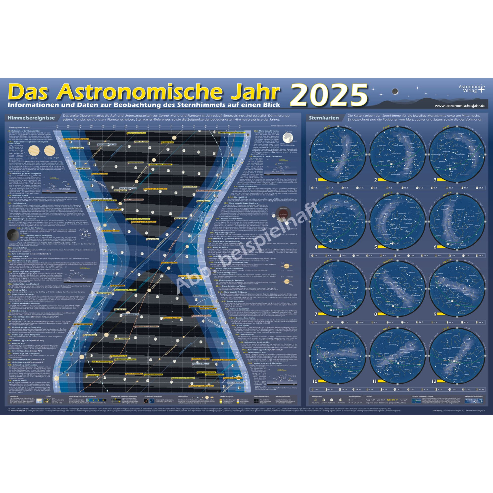 AstronomieVerlag Poster Das Astronomische Jahr 2025