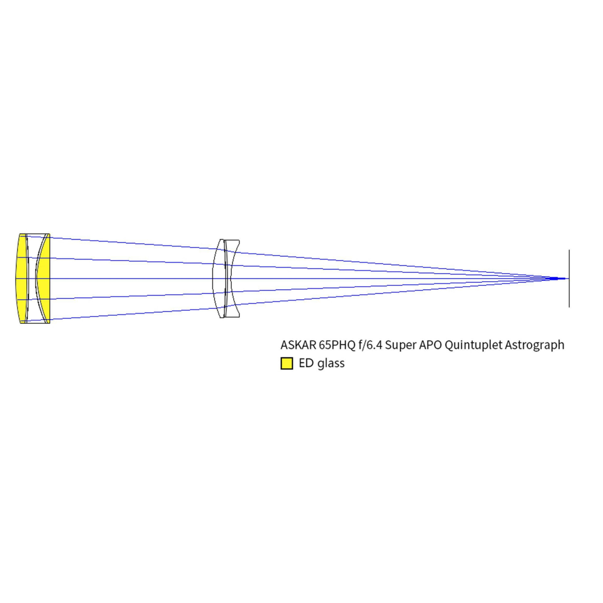 Lunette apochromatique Askar AP 65/416 65PHQ OTA