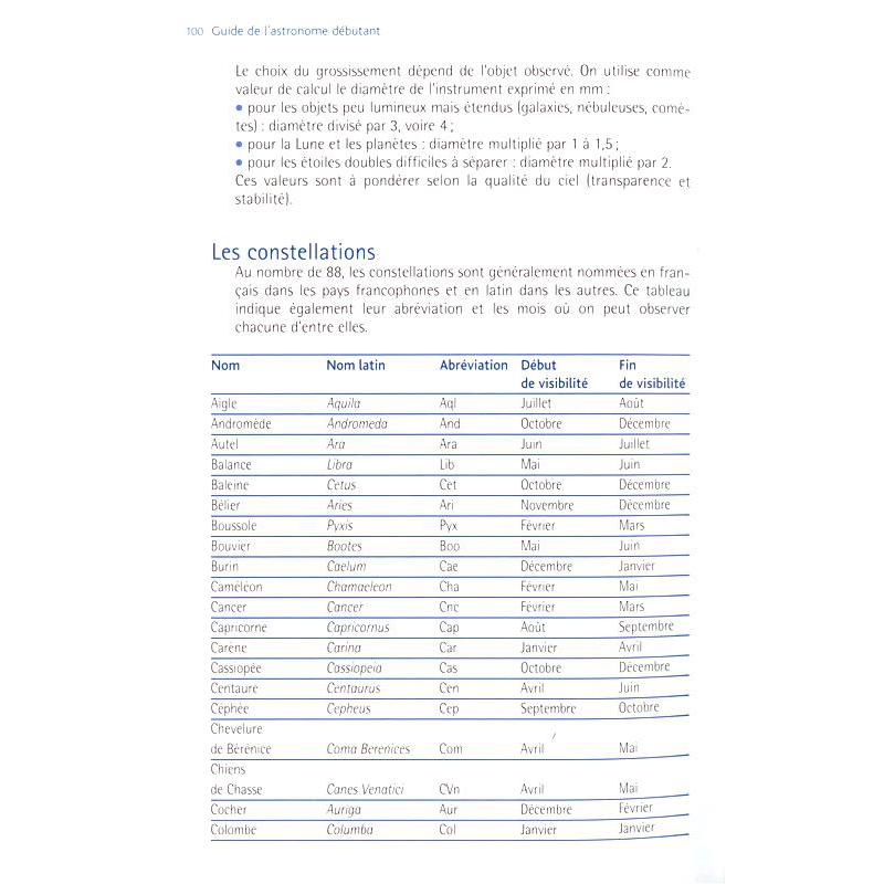 Livre Eyrolles Guide de l'astronome débutant