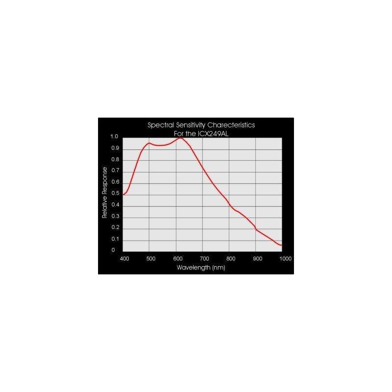 Starlight Xpress Lodestar Autoguide Kamera