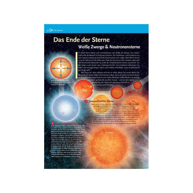 Kosmos Verlag Livre "Astronomie ganz einfach"