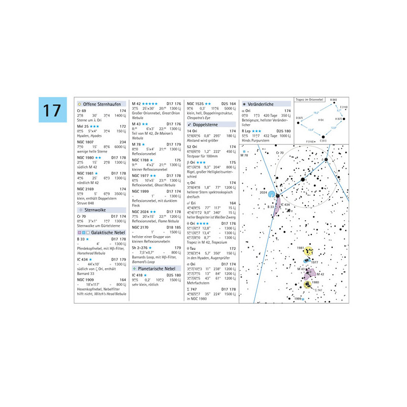 Oculum Verlag Livre "Deep Sky Reiseatlas"