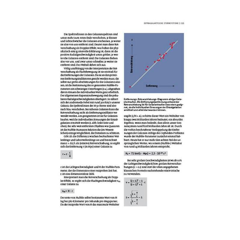 Kosmos Verlag Livre "Kompendium der Astronomie"