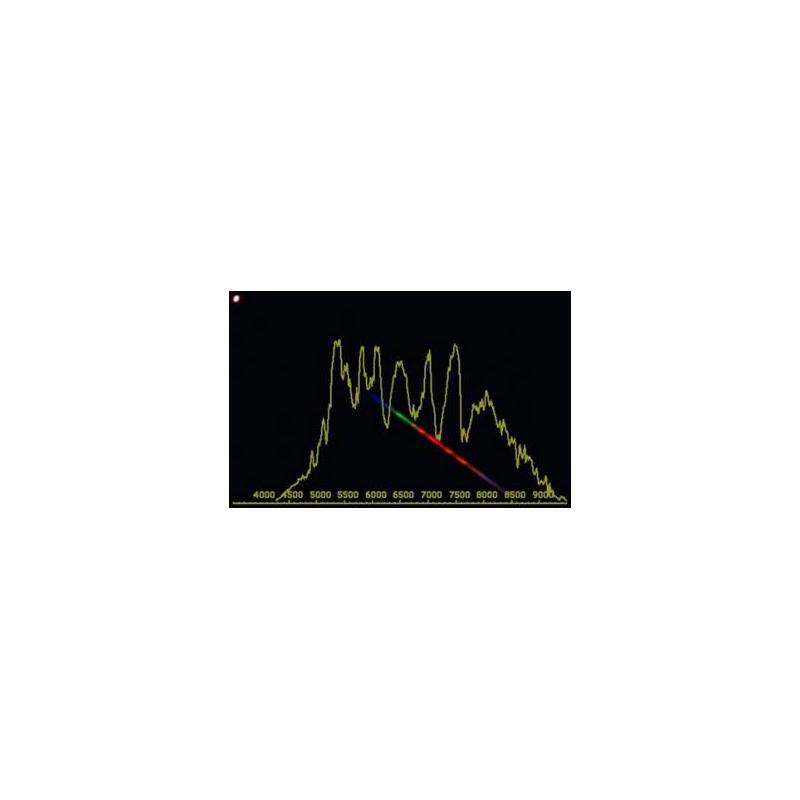 Spectroscope Paton Hawksley Star Analyser 100