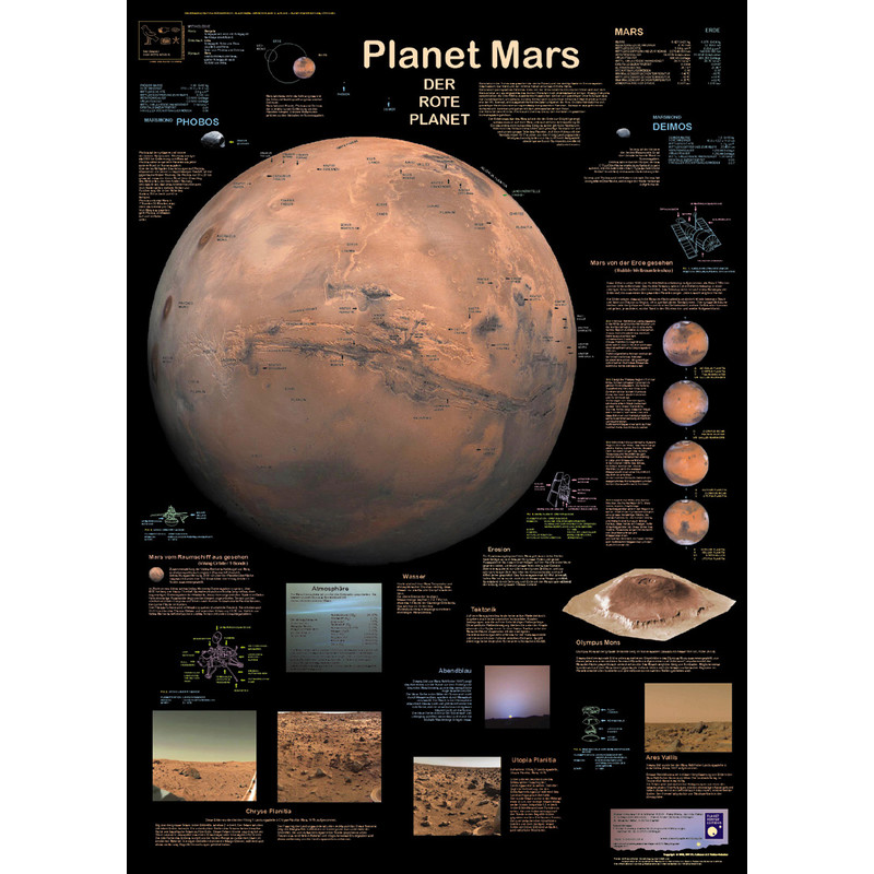 Affiche Planet Poster Editions Mars