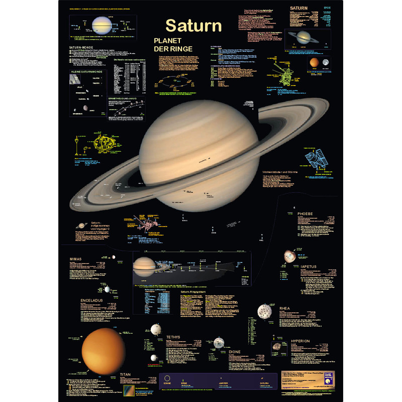 Affiche Planet Poster Editions Saturne