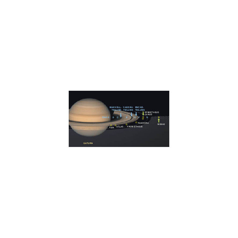 Planet Poster Editions Poster Saturn