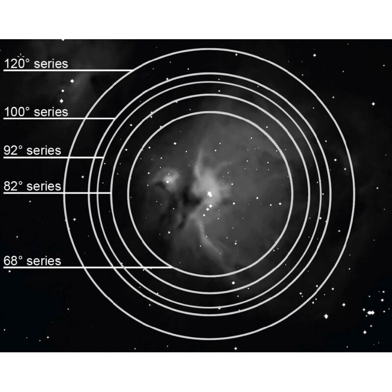 Explore Scientific Okular 100° 20mm 2"