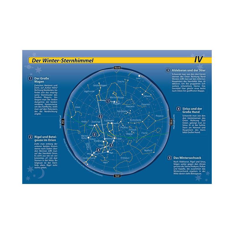 Carte du ciel Oculum Verlag Livre "Orientierung am Nachthimmel"