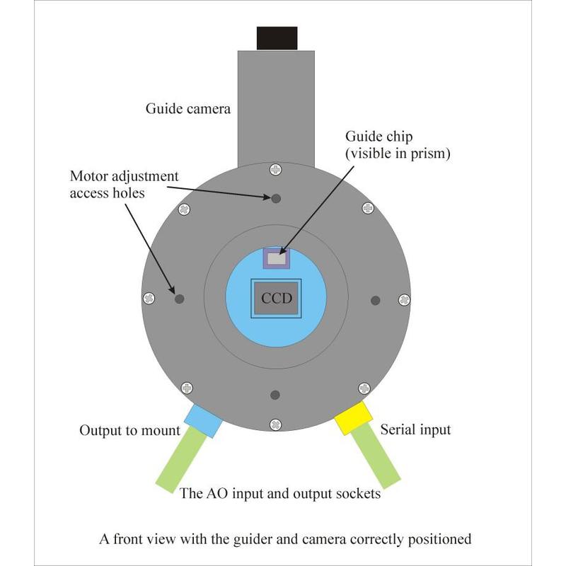 Starlight Xpress Guidescope Aktives optisches Guiding System (großes Format)