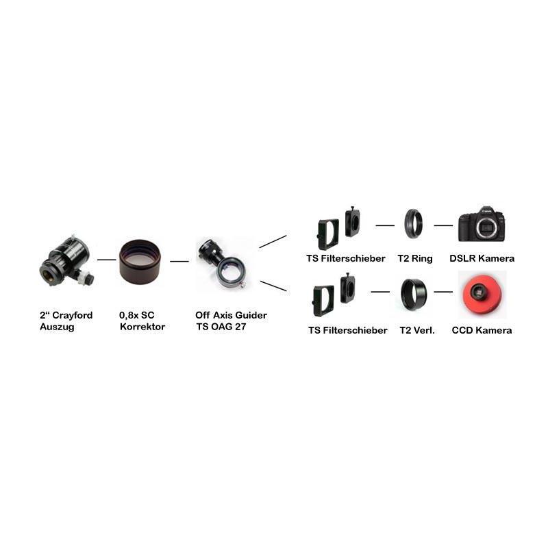 TS Optics 2" Korrektor und Reducer 0.8x für SC