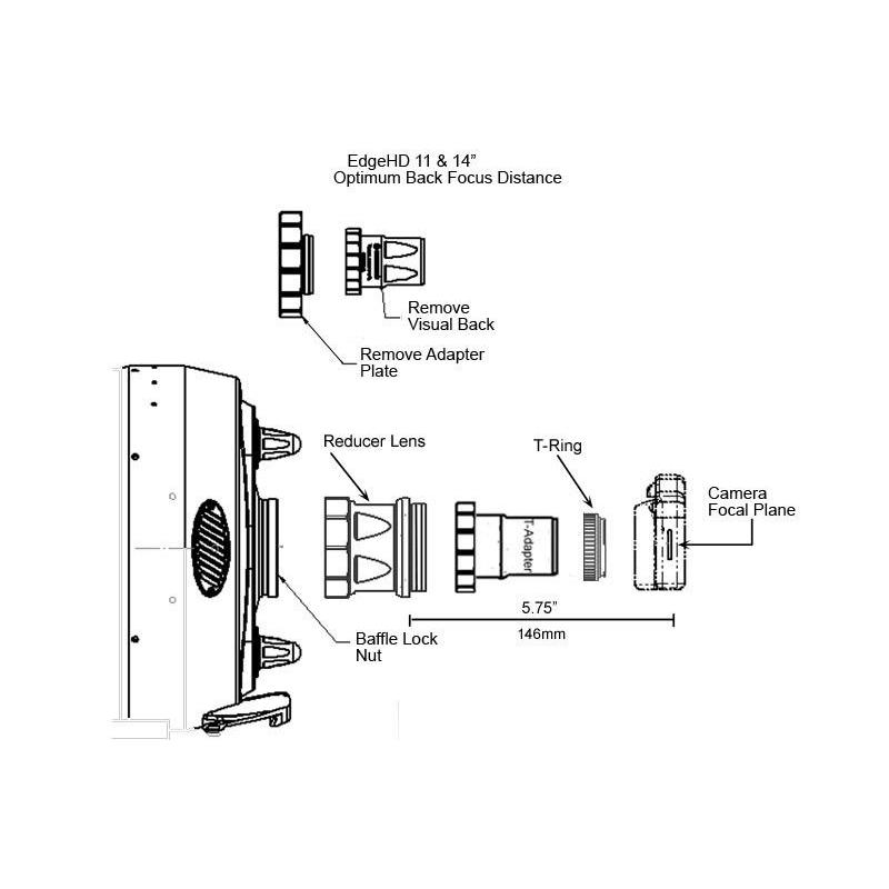Celestron Réducteur 0,7x pour EHD 14