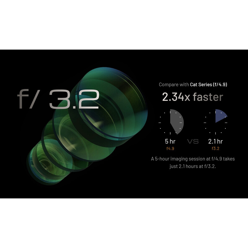 William Optics Apochromatischer Refraktor AP 71/230 Mighty-Cat 71 WIFD