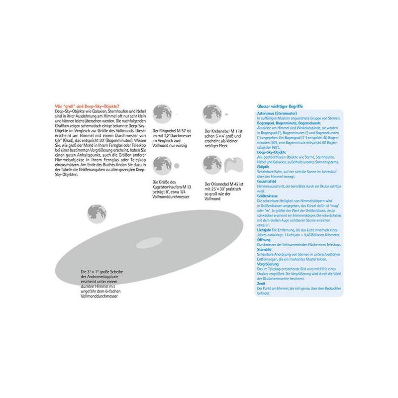 Atlas Oculum Verlag Skyscout