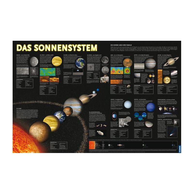 Kosmos Verlag Sternkarte Starter-Set Astronomie