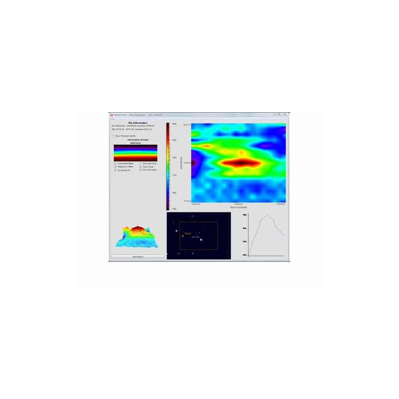 PrimaLuceLab Radioteleskop Spider 230, mit EQ-6 und Säulenstativ